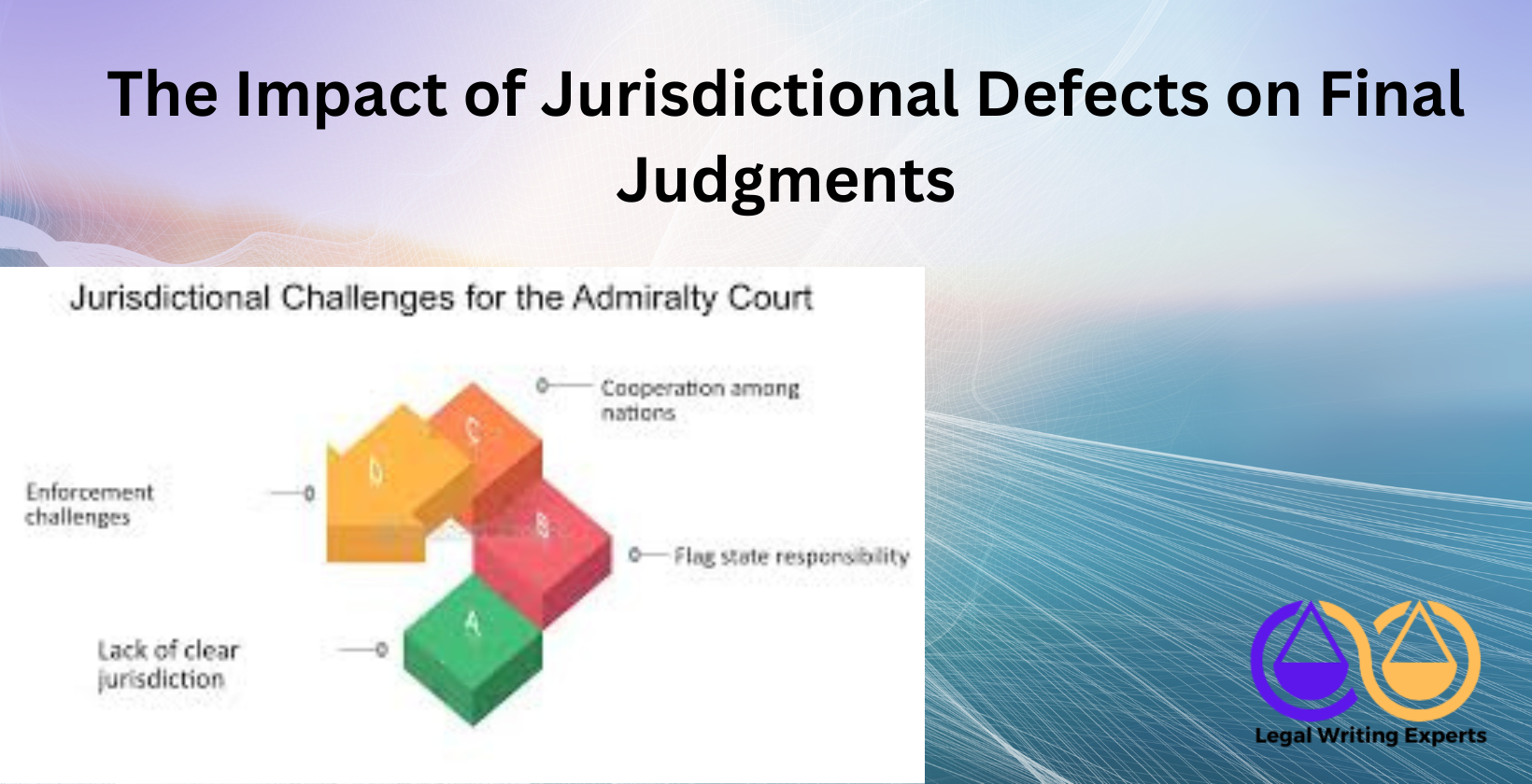 Jurisdictional challenges for the Admiralty Court diagram