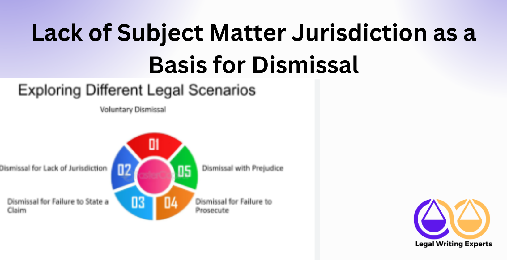Court lacks subject matter jurisdiction